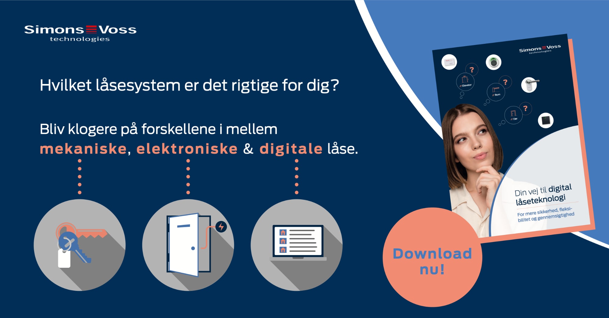 SimonsVoss Technologies GmbH - Digitale Låsesystemer